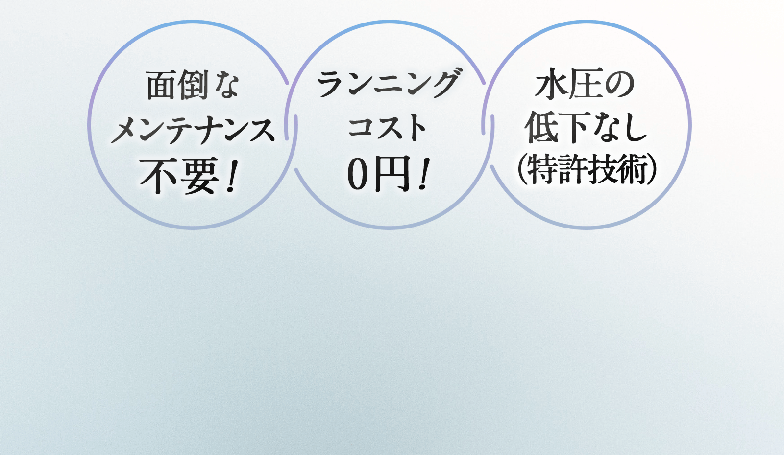面倒なメンテナンス不要！ランニングコスト0円！水圧の低下なし（特許技術）