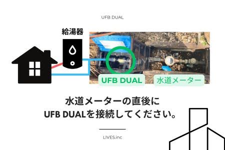 水もお湯もウルトラファインバブルにするには、UFB DUALをどこに設置するべきか？